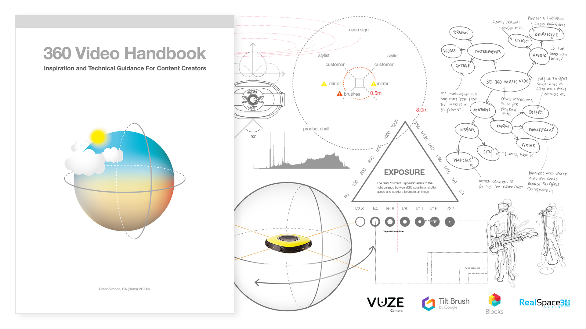360 Video Handbook cover design