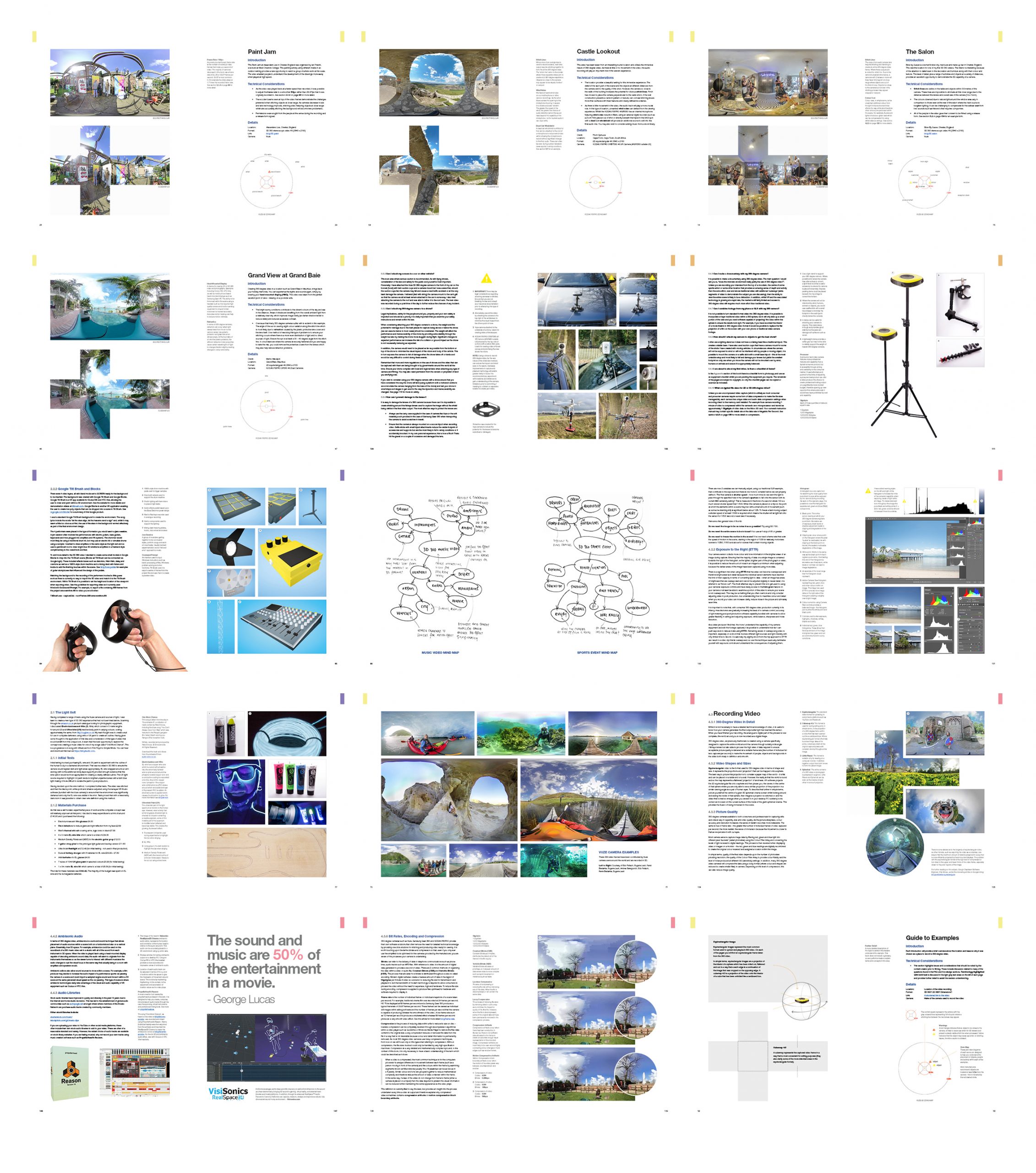 Page thumbnails taken from 360 Video Handbook